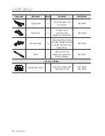 Preview for 14 page of Samsung SNO-7084R User Manual