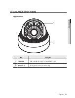 Preview for 15 page of Samsung SNO-7084R User Manual