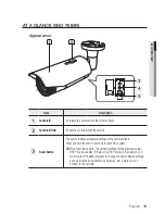 Preview for 19 page of Samsung SNO-7084R User Manual