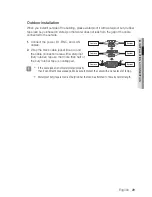 Preview for 29 page of Samsung SNO-7084R User Manual