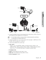 Preview for 47 page of Samsung SNO-7084R User Manual