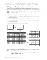 Preview for 62 page of Samsung SNO-7084R User Manual