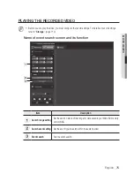 Preview for 75 page of Samsung SNO-7084R User Manual