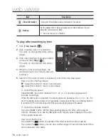 Preview for 78 page of Samsung SNO-7084R User Manual