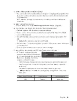 Preview for 83 page of Samsung SNO-7084R User Manual