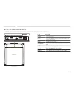 Предварительный просмотр 13 страницы Samsung SNOW-1703U User Manual