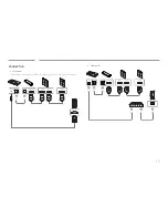 Предварительный просмотр 19 страницы Samsung SNOW-1703U User Manual