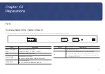 Preview for 11 page of Samsung SNOW-1703ULD User Manual