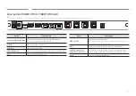 Preview for 12 page of Samsung SNOW-1703ULD User Manual