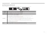 Preview for 13 page of Samsung SNOW-1703ULD User Manual