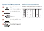 Preview for 32 page of Samsung SNOW-1703ULD User Manual