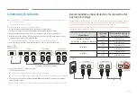 Preview for 33 page of Samsung SNOW-1703ULD User Manual