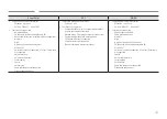 Preview for 44 page of Samsung SNOW-1703ULD User Manual