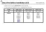 Preview for 8 page of Samsung SNOW-1810U Installation Manual