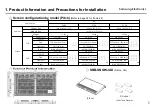 Preview for 11 page of Samsung SNOW-1810U Installation Manual