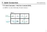 Preview for 67 page of Samsung SNOW-1810U Installation Manual