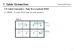 Preview for 68 page of Samsung SNOW-1810U Installation Manual