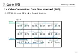 Preview for 69 page of Samsung SNOW-1810U Installation Manual