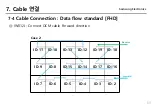 Preview for 70 page of Samsung SNOW-1810U Installation Manual