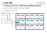 Preview for 74 page of Samsung SNOW-1810U Installation Manual