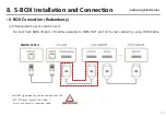 Preview for 84 page of Samsung SNOW-1810U Installation Manual