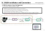 Preview for 86 page of Samsung SNOW-1810U Installation Manual