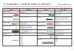 Preview for 123 page of Samsung SNOW-1810U Installation Manual