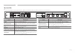 Preview for 13 page of Samsung SNOW-1810U User Manual