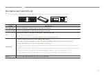 Preview for 14 page of Samsung SNOW-1810U User Manual