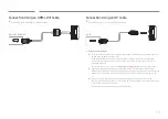 Preview for 19 page of Samsung SNOW-1810U User Manual