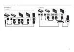 Preview for 28 page of Samsung SNOW-1810U User Manual