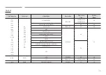 Preview for 36 page of Samsung SNOW-1810U User Manual