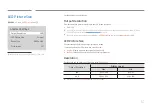 Preview for 57 page of Samsung SNOW-1810U User Manual