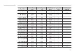 Preview for 97 page of Samsung SNOW-1810U User Manual