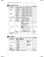 Предварительный просмотр 68 страницы Samsung SNP-1000 User Manual