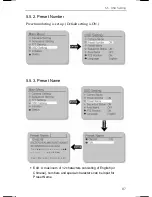 Предварительный просмотр 91 страницы Samsung SNP-1000 User Manual