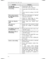 Предварительный просмотр 98 страницы Samsung SNP-1000 User Manual