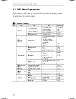 Preview for 72 page of Samsung SNP-1000A User Manual