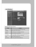 Preview for 43 page of Samsung SNP-3301 User Manual