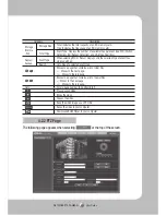 Preview for 61 page of Samsung SNP-3301 User Manual