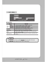 Preview for 63 page of Samsung SNP-3301 User Manual