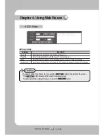 Preview for 64 page of Samsung SNP-3301 User Manual