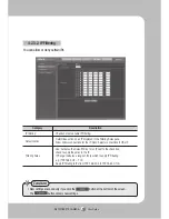 Preview for 75 page of Samsung SNP-3301 User Manual