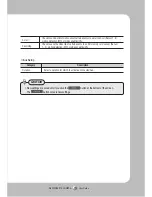 Preview for 77 page of Samsung SNP-3301 User Manual