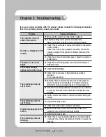 Preview for 86 page of Samsung SNP-3301 User Manual