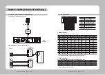 Предварительный просмотр 9 страницы Samsung SNP-3350 User Manual