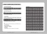 Предварительный просмотр 10 страницы Samsung SNP-3350 User Manual