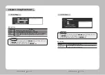 Предварительный просмотр 33 страницы Samsung SNP-3350 User Manual