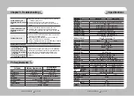 Предварительный просмотр 45 страницы Samsung SNP-3350 User Manual