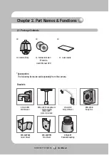 Preview for 14 page of Samsung SNP-3370TH User Manual